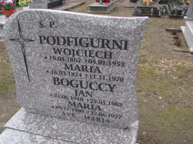Jan Bogucki 1910 Węgorzyno - Grobonet - Wyszukiwarka osób pochowanych