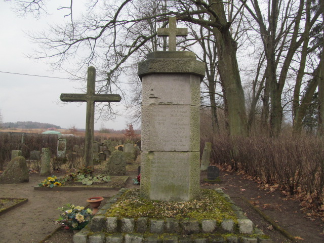  NN Węgorzyno - Grobonet - Wyszukiwarka osób pochowanych