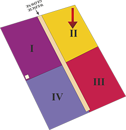 Brak mapy sektorowej